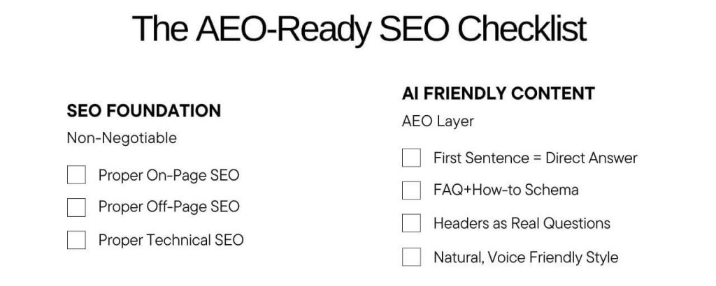 Answer Engine Optimization Implementation Checklist with SEO
