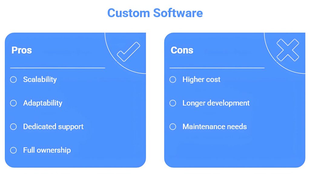 custom software pros and cons or advantages and disadvantages